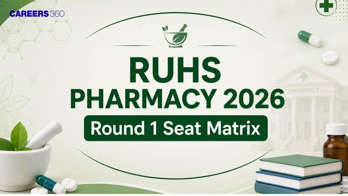 RUHS Pharmacy 2026 Round 1 Seat Matrix: Direct Link at ruhscuet2026.com